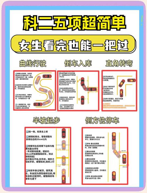 关于“骑车出行怎么过关”你不知道的事-第7张图片