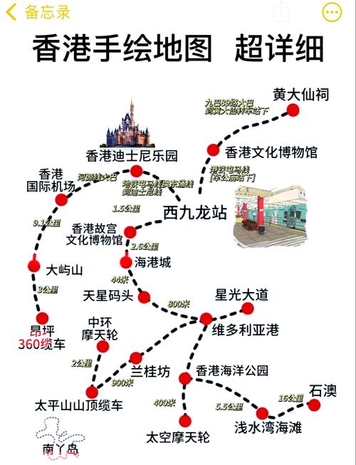 关于“骑车出行怎么过关”你不知道的事-第9张图片