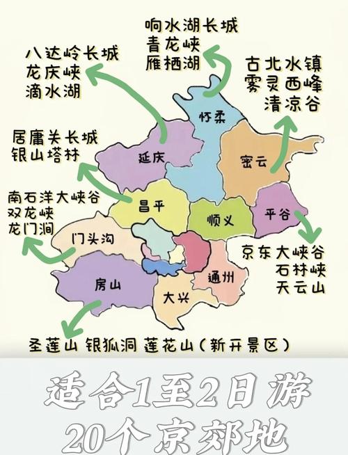关于“北京冬奥会出行路线有哪些”你不知道的事-第2张图片 关于“北京冬奥会出行路线有哪些”你不知道的事-第2张图片