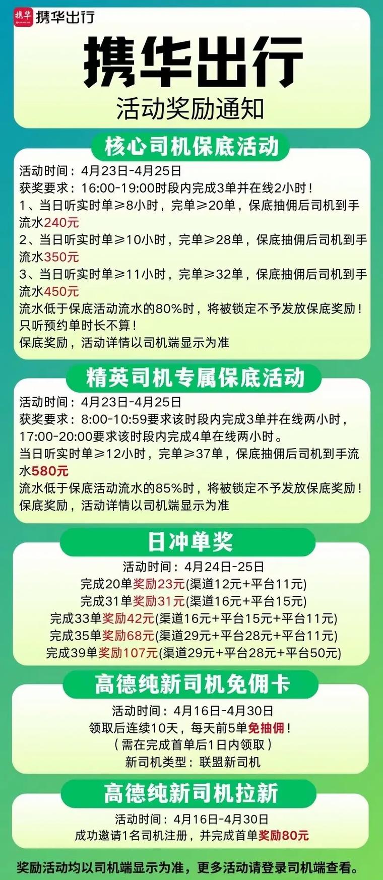 【携华出行怎么改城市/携华出行怎么注册】-第2张图片 【携华出行怎么改城市/携华出行怎么注册】-第2张图片