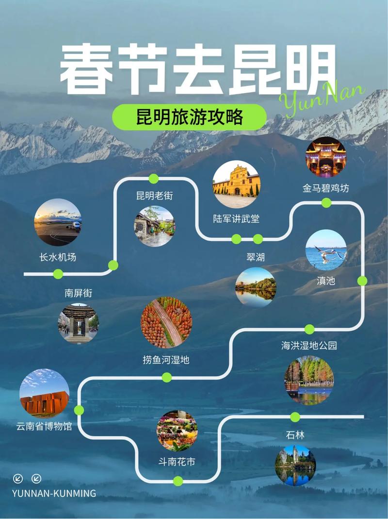 昆明大年初二可以出行吗/昆明大年初二可以出行吗今天-第3张图片