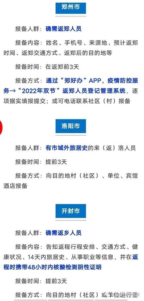 出行报备非要提前三天吗-回家提前三天报备-第3张图片 出行报备非要提前三天吗-回家提前三天报备-第3张图片