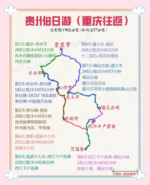 重庆到贵州出行可以吗吗，重庆到贵州需要做核酸检测吗-第5张图片