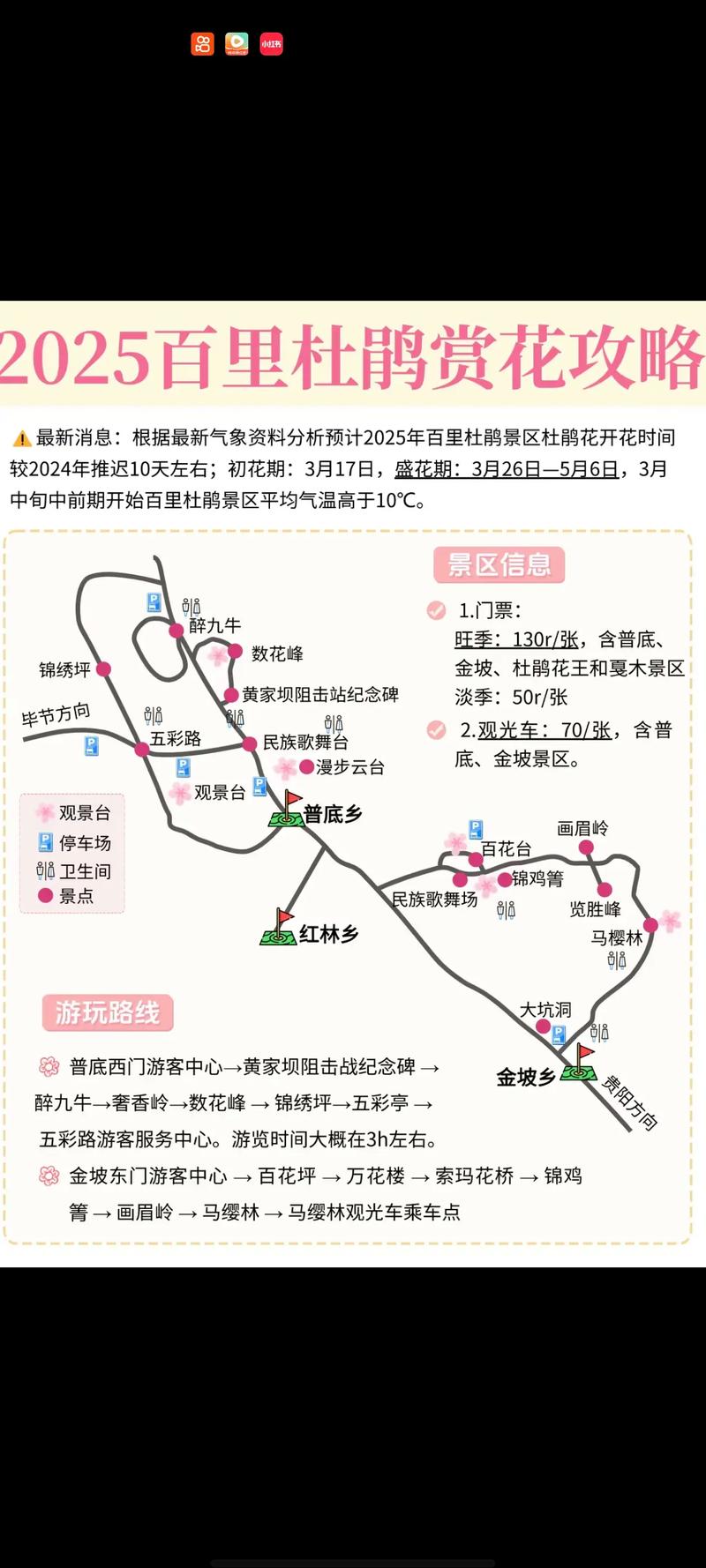 重庆到贵州出行可以吗吗，重庆到贵州需要做核酸检测吗-第7张图片