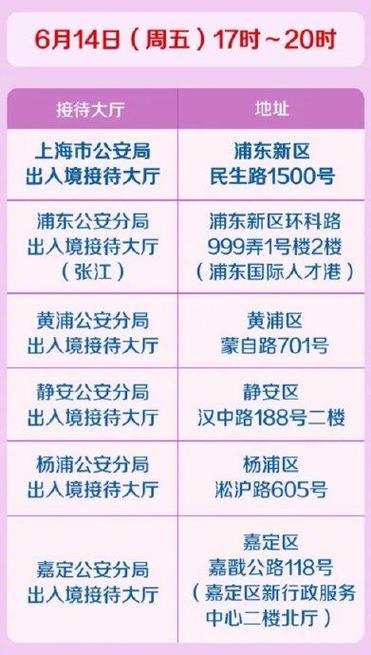 【上海能不正常出行吗/上海不能出去了吗】