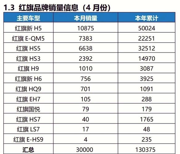 旗妙出行属于一汽出行么-旗妙出行客服电话-第2张图片 旗妙出行属于一汽出行么-旗妙出行客服电话-第2张图片