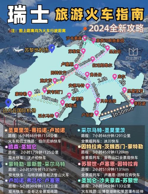 瑞士怎么出行便宜，去瑞士一趟多少钱
