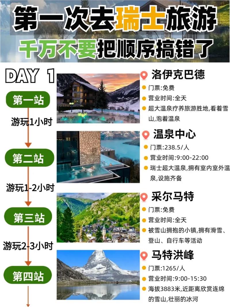 瑞士怎么出行便宜,去瑞士一趟多少钱-第2张图片 瑞士怎么出行便宜,去瑞士一趟多少钱-第2张图片