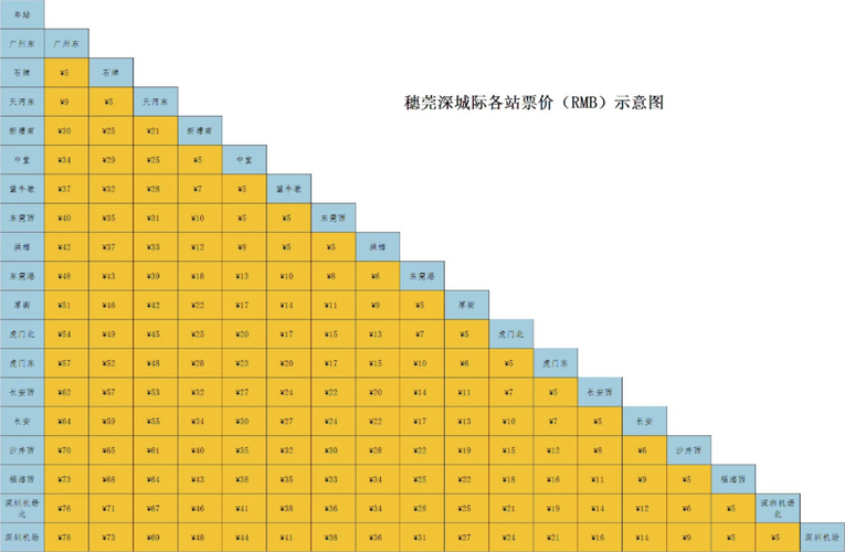 长安出行怎么收费/长安出行怎么样-第5张图片 长安出行怎么收费/长安出行怎么样-第5张图片