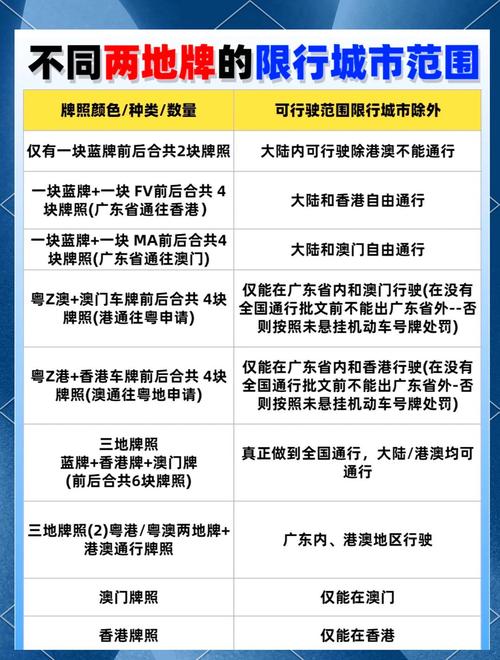 合川小学生出行限号吗/重庆合川小学入学政策