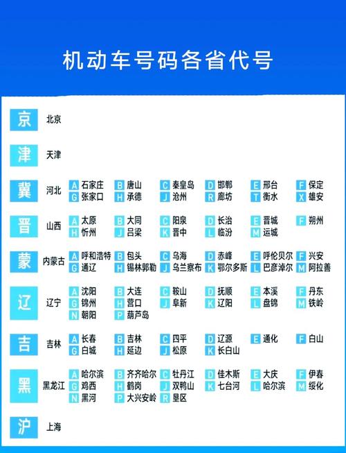 合川小学生出行限号吗/重庆合川小学入学政策-第2张图片