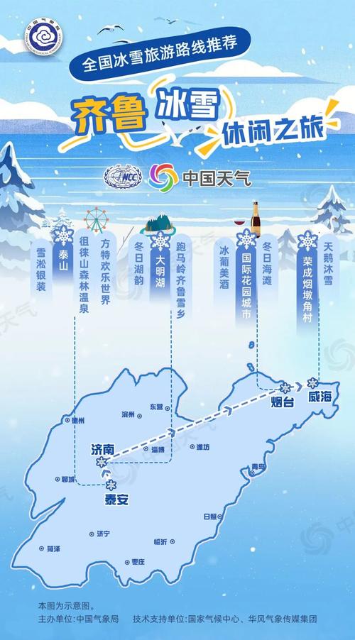 下雪威海怎么出行,威海下雪了吗2020-第6张图片 下雪威海怎么出行,威海下雪了吗2020-第6张图片