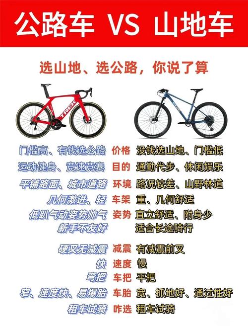 关于“上下班靠什么出行好一点”你不知道的事-第3张图片 关于“上下班靠什么出行好一点”你不知道的事-第3张图片