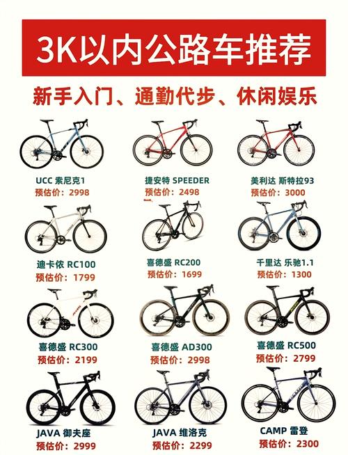 关于“上下班靠什么出行好一点”你不知道的事-第6张图片 关于“上下班靠什么出行好一点”你不知道的事-第6张图片