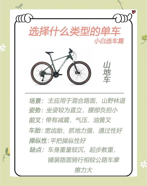 关于“上下班靠什么出行好一点”你不知道的事-第10张图片 关于“上下班靠什么出行好一点”你不知道的事-第10张图片