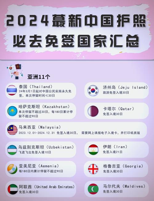 哪个国家出行免签证/出国游免签证的国家-第2张图片 哪个国家出行免签证/出国游免签证的国家-第2张图片