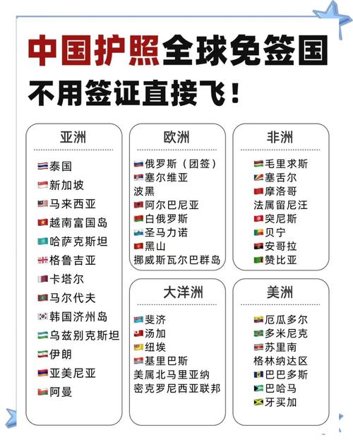 哪个国家出行免签证/出国游免签证的国家-第5张图片 哪个国家出行免签证/出国游免签证的国家-第5张图片