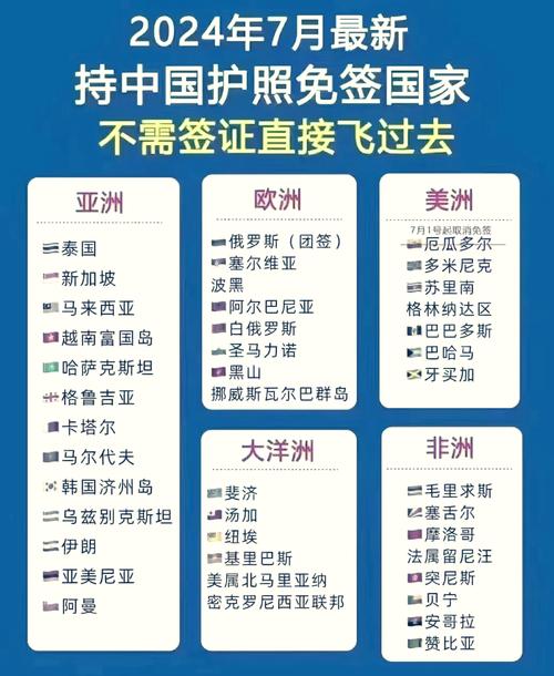 哪个国家出行免签证/出国游免签证的国家-第7张图片 哪个国家出行免签证/出国游免签证的国家-第7张图片
