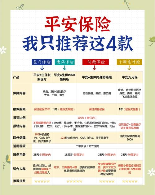 【平安的出行服务是什么/平安出行有哪些内容】-第9张图片 【平安的出行服务是什么/平安出行有哪些内容】-第9张图片