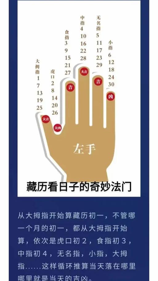 为什么出行要择日出行才能出门/出行一定要选日子吗-第5张图片