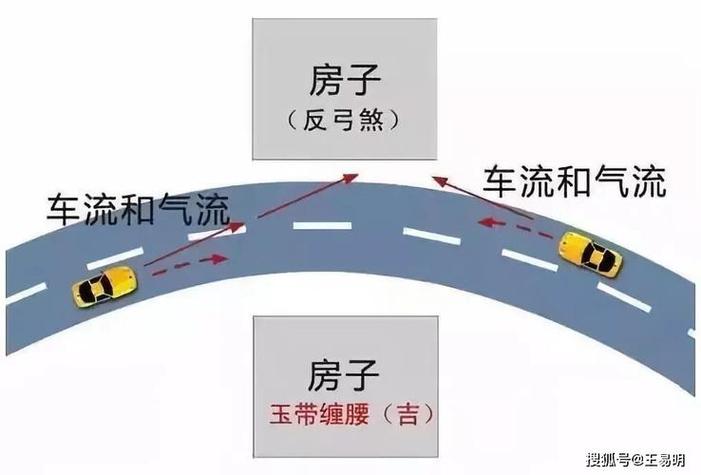 哪个时辰出行比较好/那个时辰出生比较好-第4张图片 哪个时辰出行比较好/那个时辰出生比较好-第4张图片