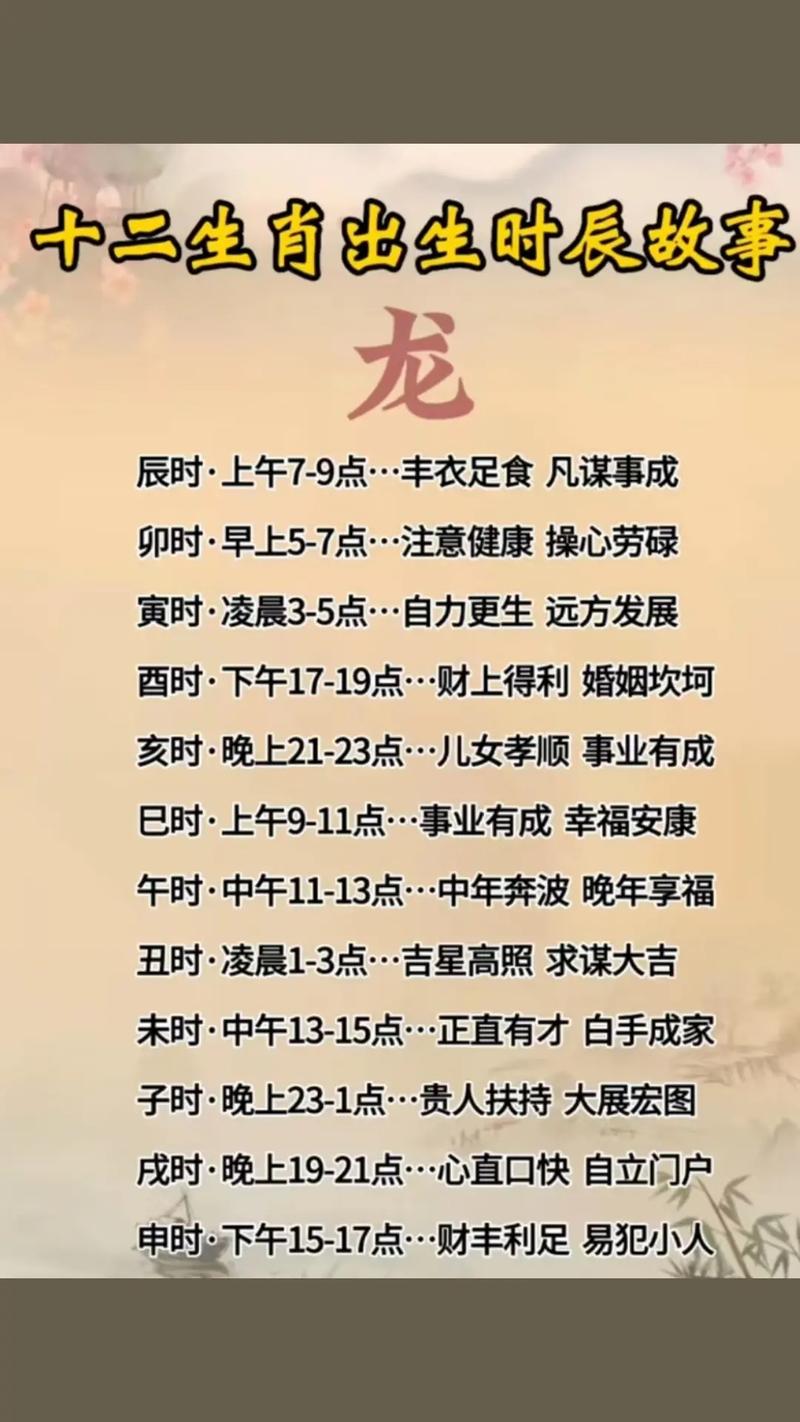 哪个时辰出行比较好/那个时辰出生比较好-第7张图片 哪个时辰出行比较好/那个时辰出生比较好-第7张图片