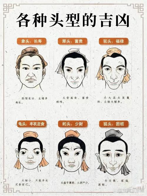 不利出行的面相有哪些/不利出行是什么意思-第6张图片 不利出行的面相有哪些/不利出行是什么意思-第6张图片