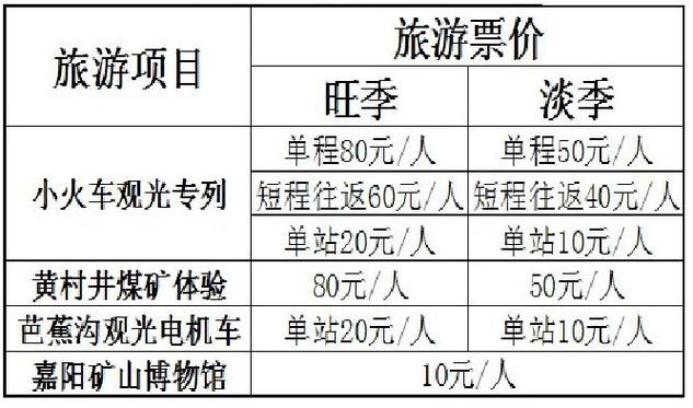 嘉阳出行怎么收费/去嘉阳小火车可以开车去吗-第6张图片