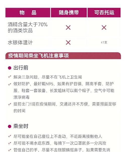 正常感冒怎么出行,正常感冒是怎么回事-第5张图片 正常感冒怎么出行,正常感冒是怎么回事-第5张图片