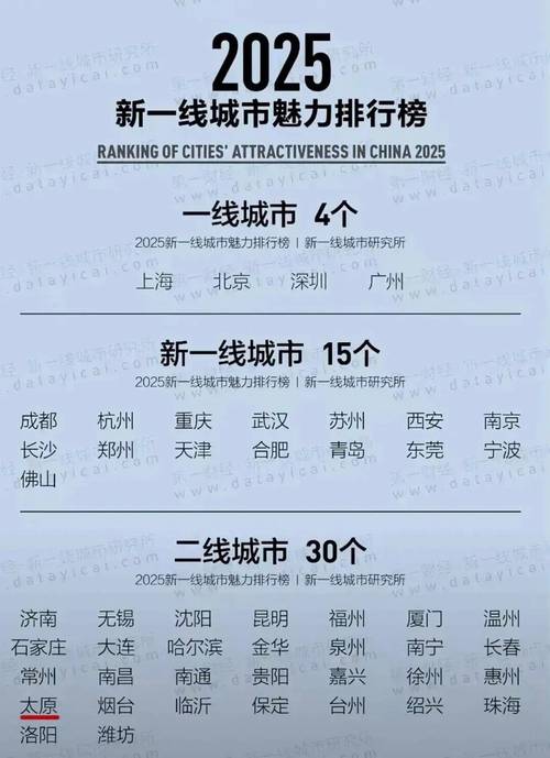 重庆普通百姓出行怎么样，重庆普通百姓出行怎么样啊