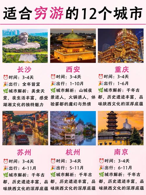 【可以单独出行的城市有哪些/单独出行应注意什么】