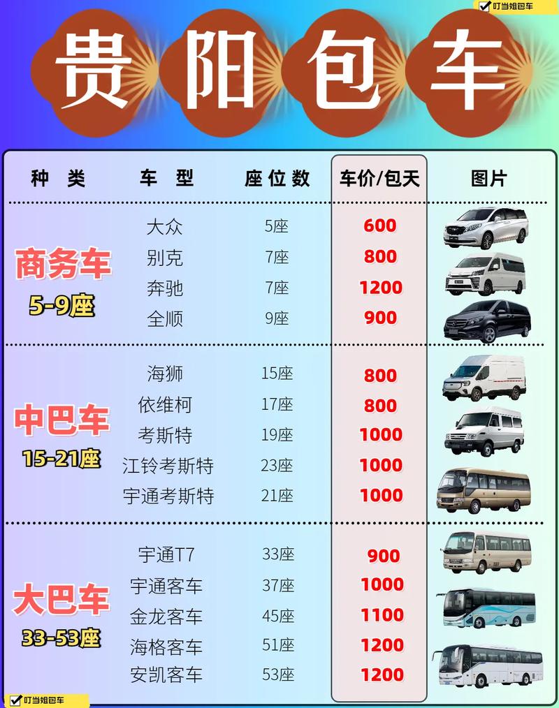 关于“贵州出行怎么包车出行的”你不知道的事-第6张图片 关于“贵州出行怎么包车出行的”你不知道的事-第6张图片