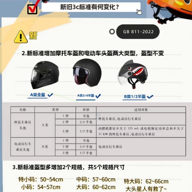 关于“南昌电动车出行要求什么”你不知道的事-第6张图片 关于“南昌电动车出行要求什么”你不知道的事-第6张图片