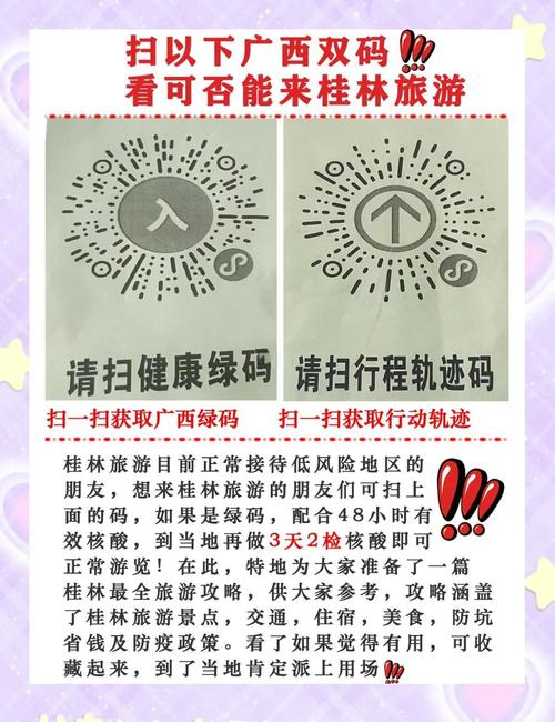 关于“自我监测阶段绿码能出行吗”你不知道的事-第1张图片