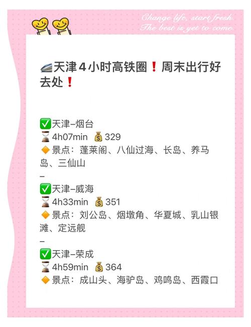 关于“天津出行怎么方便”你不知道的事-第4张图片 关于“天津出行怎么方便”你不知道的事-第4张图片