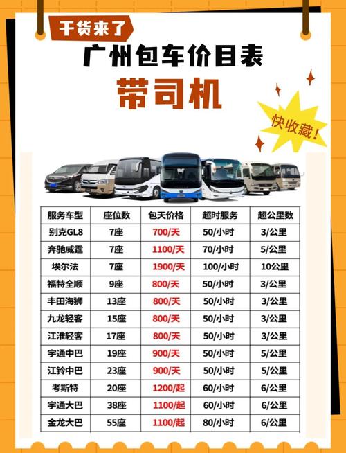 【集体出行怎么包车/集体乘车出行的安全注意事项】-第4张图片 【集体出行怎么包车/集体乘车出行的安全注意事项】-第4张图片