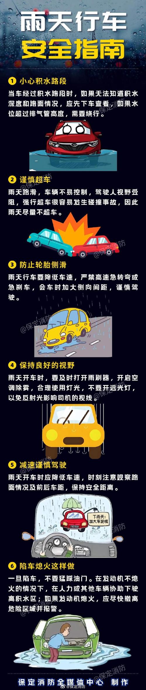 雨天出行高速路上能开车吗-雨天高速路行驶注意事项-第8张图片 雨天出行高速路上能开车吗-雨天高速路行驶注意事项-第8张图片