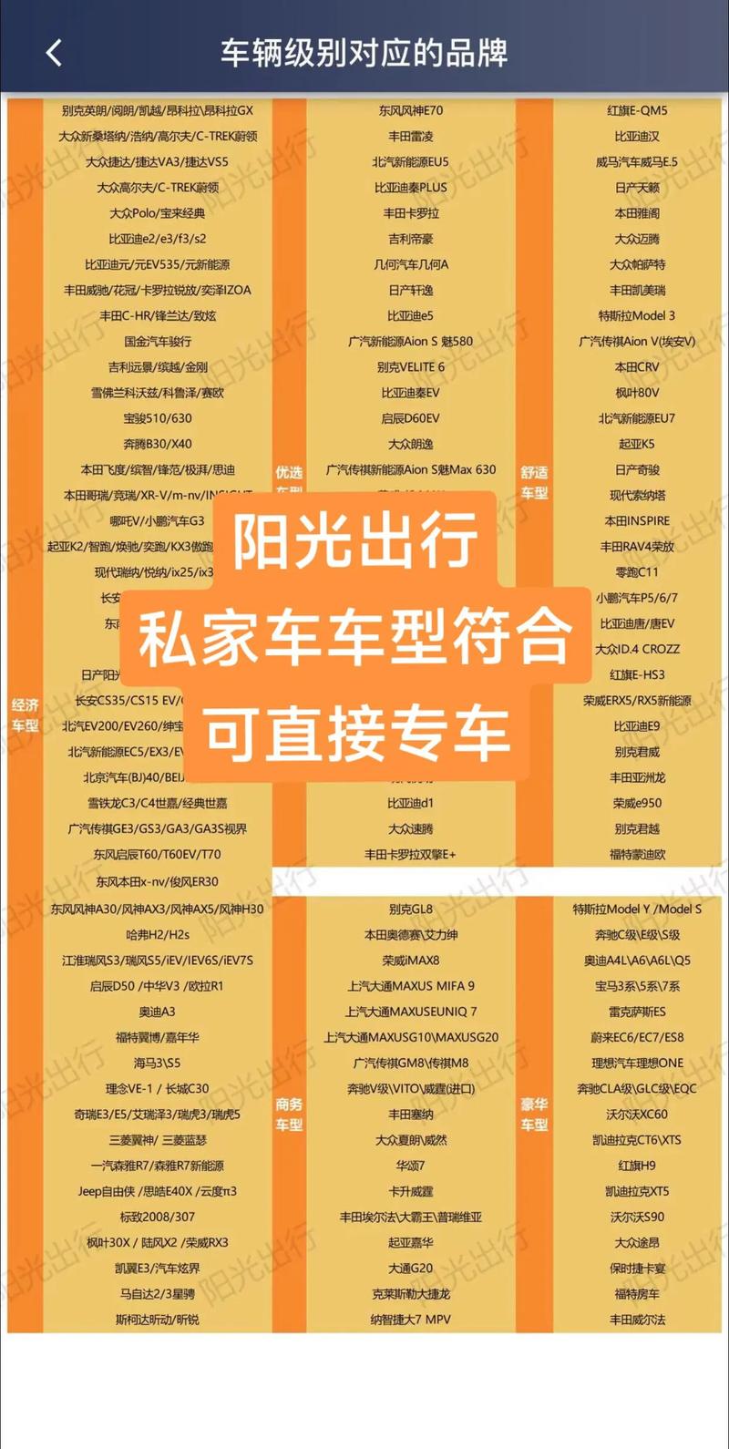 阳光出行怎么收钱-阳光出行的钱怎么提现出来