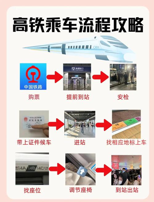【经过高风险地区能出行吗/经过高风险地区马上变红吗】-第7张图片 【经过高风险地区能出行吗/经过高风险地区马上变红吗】-第7张图片