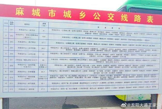湖北近期怎么出行/湖北最新出行通知紧急通知-第7张图片 湖北近期怎么出行/湖北最新出行通知紧急通知-第7张图片