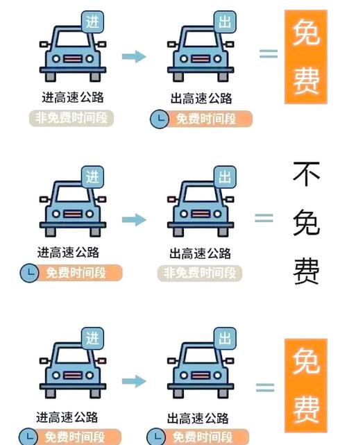 关于“节假日出行怎么玩的”你不知道的事-第3张图片 关于“节假日出行怎么玩的”你不知道的事-第3张图片