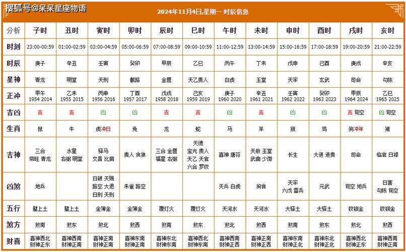 今年十一出行哪天好点-今年十一能出门旅游吗-第7张图片 今年十一出行哪天好点-今年十一能出门旅游吗-第7张图片