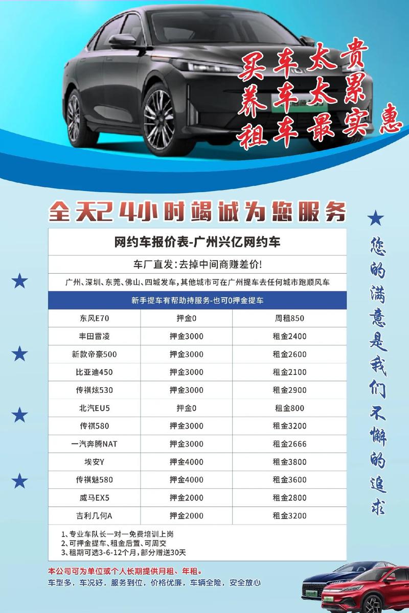 网约车出行贵不贵在哪里看,查找网约车车型一览表-第4张图片 网约车出行贵不贵在哪里看,查找网约车车型一览表-第4张图片