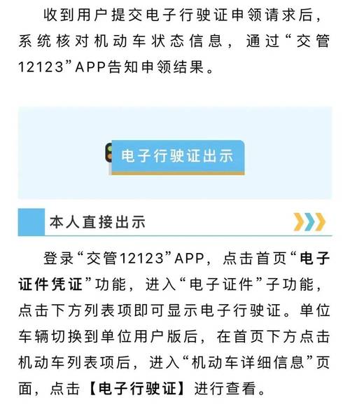 【出行时怎么换行驶证/怎样换行车证】-第5张图片 【出行时怎么换行驶证/怎样换行车证】-第5张图片