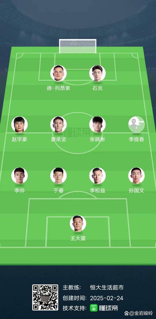 中超预备队出行费用高吗，中超预备队联赛2020-第4张图片