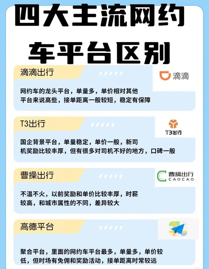 【添猫出行在上海订单多吗/添猫出行上海地址】-第4张图片 【添猫出行在上海订单多吗/添猫出行上海地址】-第4张图片