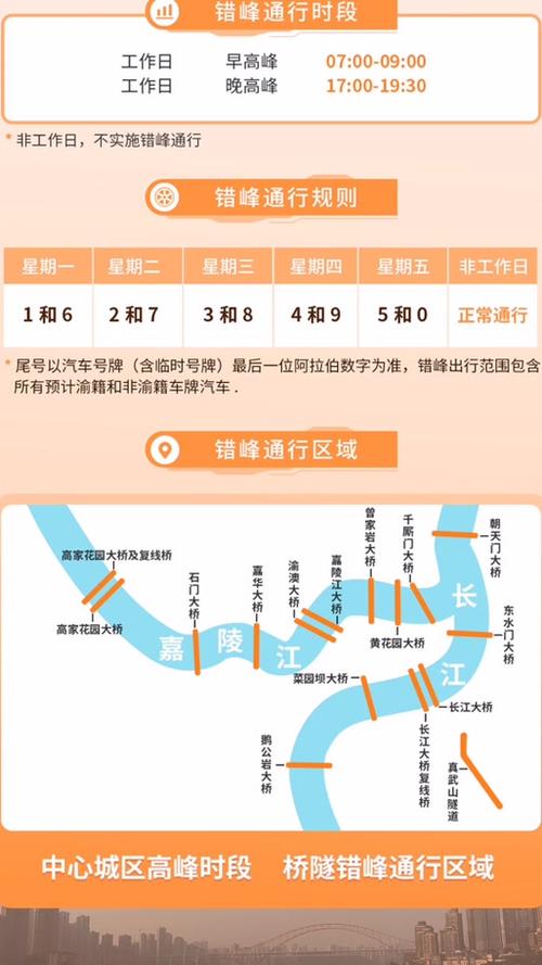 重庆车主可以出行吗最近-重庆车主可以出行吗最近政策