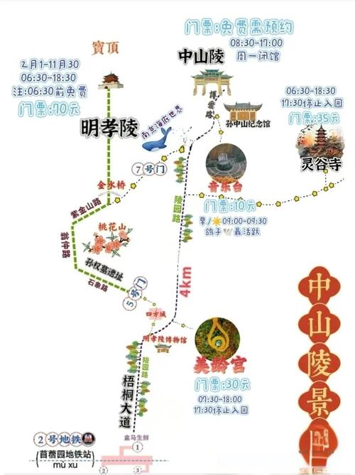 关于“曲靖到中山有哪些出行方式”你不知道的事-第4张图片 关于“曲靖到中山有哪些出行方式”你不知道的事-第4张图片