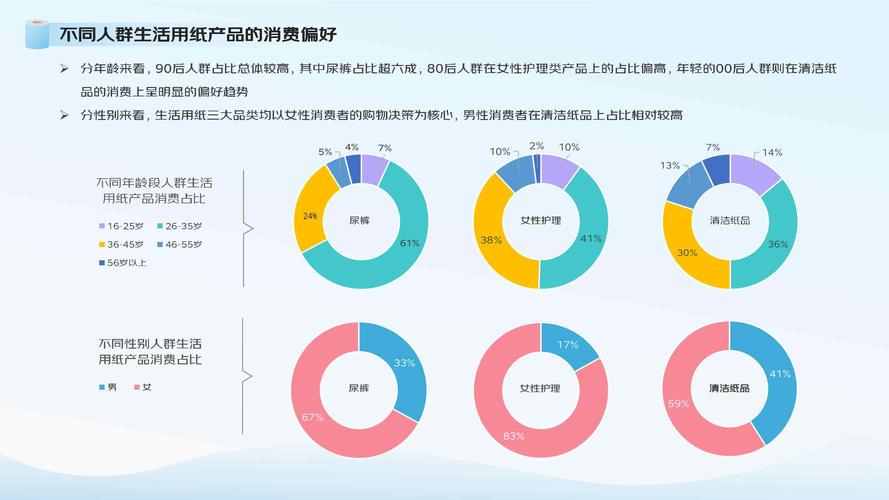 出行必备的专业有哪些，出行必备软件app