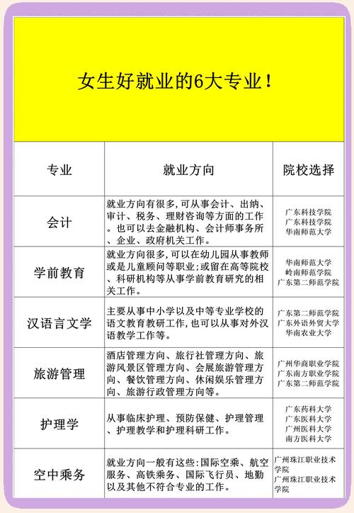 出行必备的专业有哪些，出行必备软件app-第4张图片